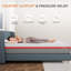 Matelas en mousse viscoélastique gélifiée 12 "-998378453-966326753