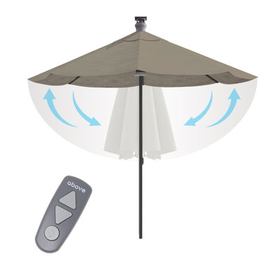Parasol intelligent 9 pieds avec télécommande, capteur de vent, énergie solaire, lumière DEL et dessus 2 Series