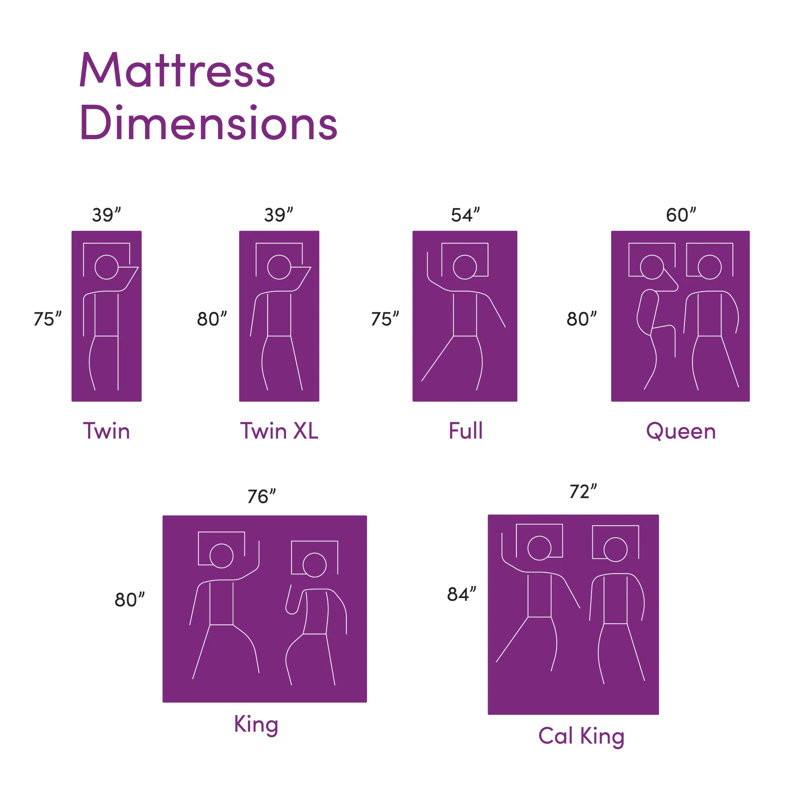 Gel Hybrid Mattress, Hybrid Of Cooling Gel Infused Memory Foam And Pocket Spring Mattress, King