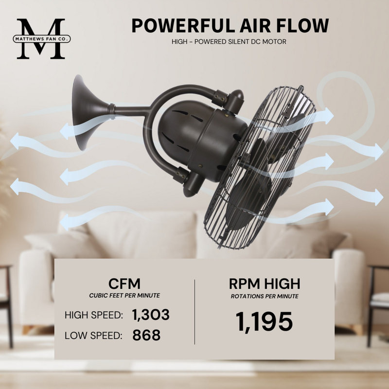 13" Oscillating Wall Mounted Fan, Textured Bronze