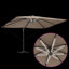 Cantilever Parasol-853899573-853899572