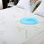 Housse de protection pour matelas respirant 100% imperméable Premium Premium