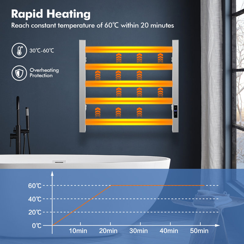 Digeni Traditional Towel Rail Heated Towel Rails, 45 H x 11 W x 55 D cm