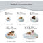 Lit pour chien et chat The Original Calming Donut-1190706131