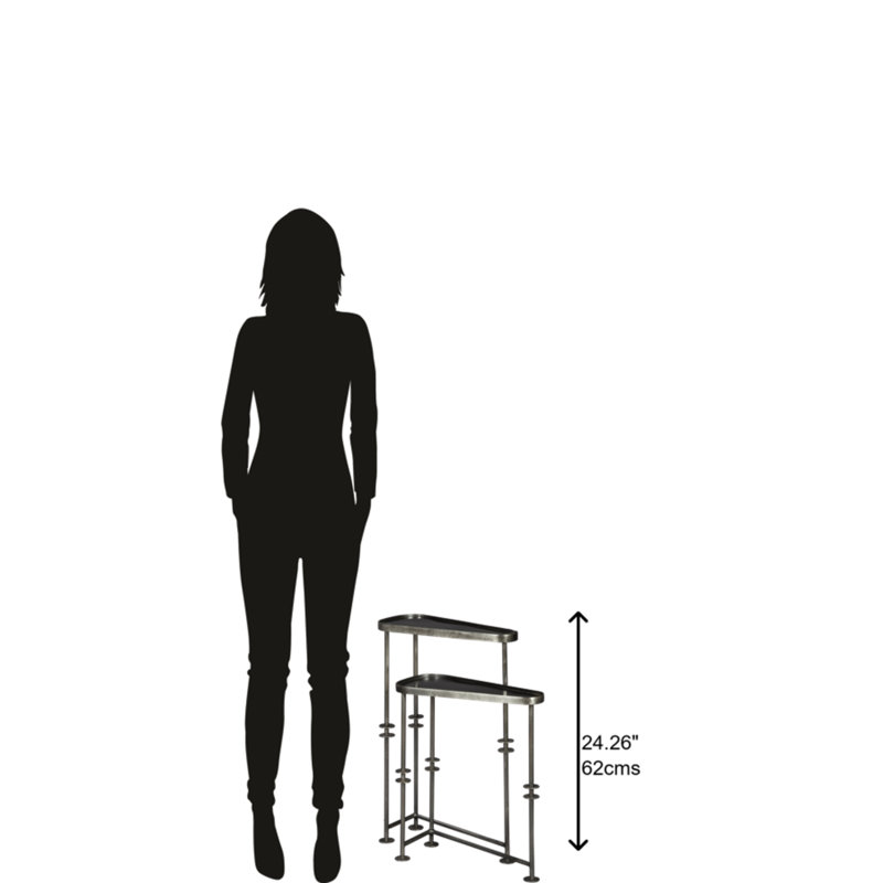 Nesting Tables