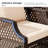 7 Piece Patio Furniture Set, Wicker Outdoor Conversation Sofa Set With Swivel Chairs, 2 Ottomans, Storage Coffee Table-111338224