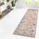 Erica Floral Indoor Rug