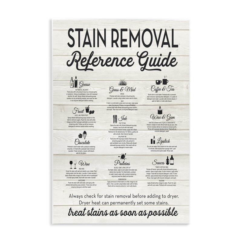 'Stain Removal Reference Guide Typography' - Picture Frame Textual Art on Wood, 15" H x 10" W