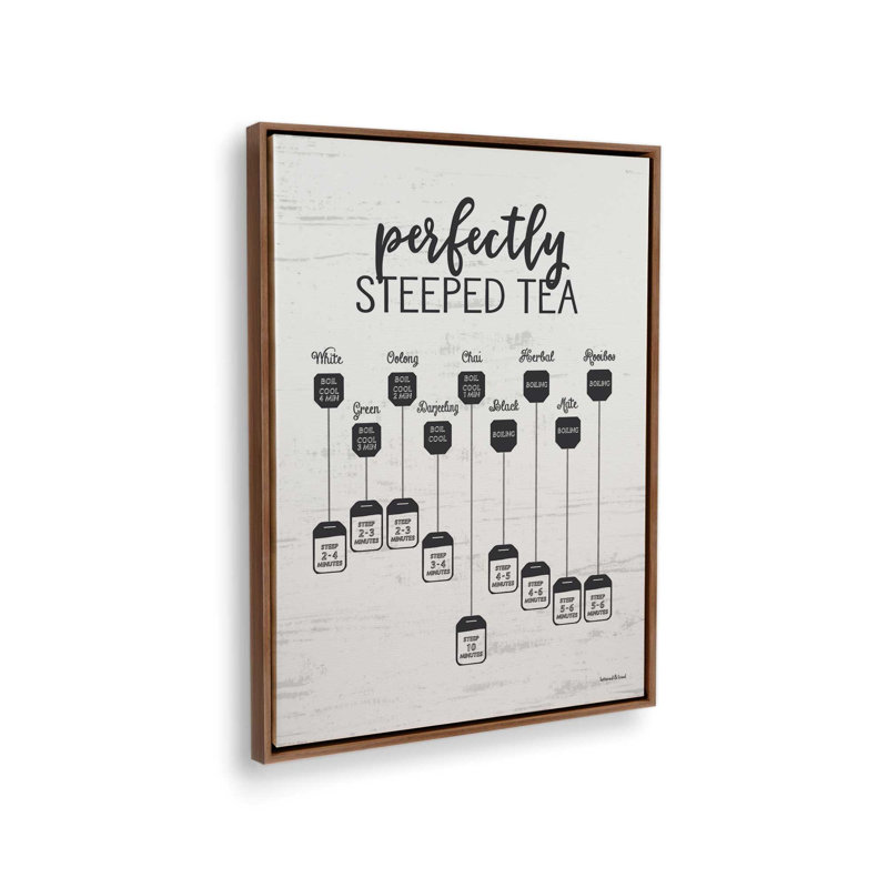 «Perfectly Steeped Tea» par Art texturé, L 30 x H 40, Toile avec cadre, Brun