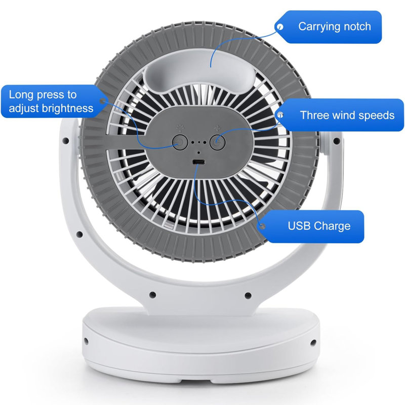 Air Circulation Fan Desktop