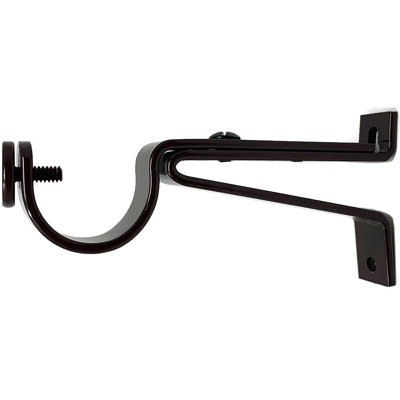 Petrosky Mounting Bracket