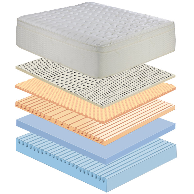 Latex 13'' Memory Foam Mattress, California King