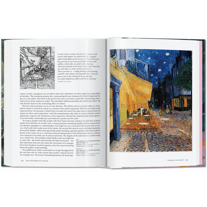 Art for All. Impressionism
