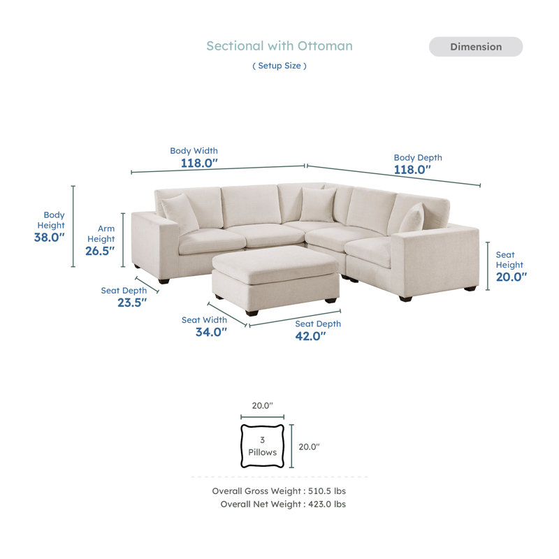 Burbach 118" Modern & Contemporary Chenille 6-Piece Modular Sectional Sofa with Ottoman and Three Accent Pillows
