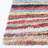 Araud Performance Abstract Rug-324539719