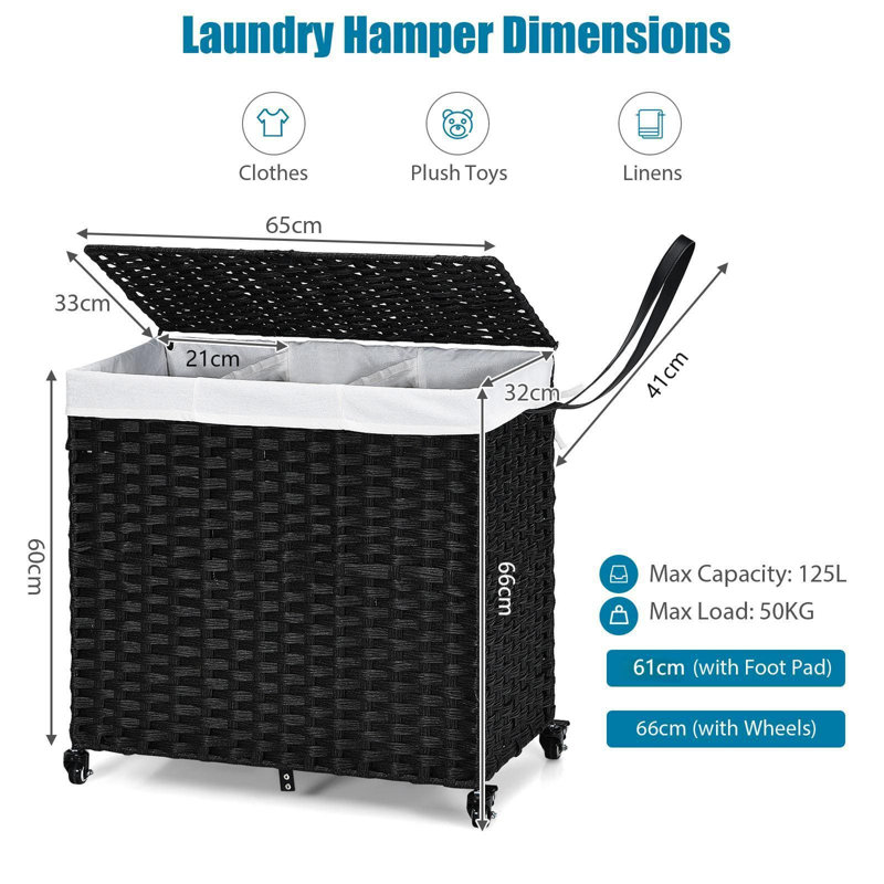 Laundry Sorter