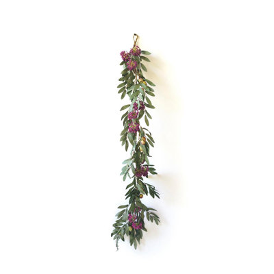 BOTANICA # 9022