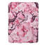 Jeté en sherpa rose 1 pièce-1498254915