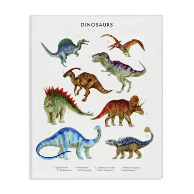Art mural sur toile, "Dinosaure apprenant" par Brett Blumenthal