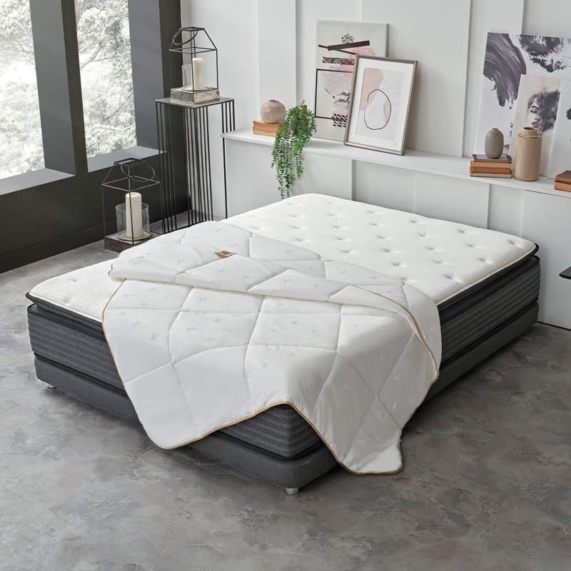 Dacron Climarelle Blanket, 135 x 200 cm