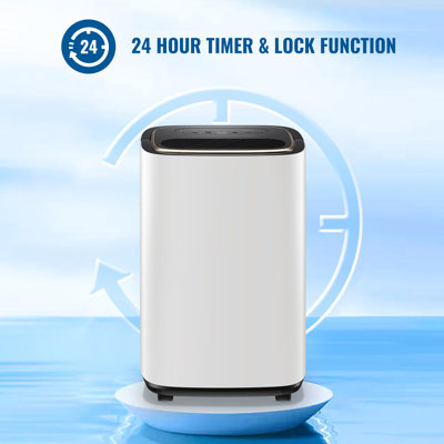 WANAI Table Top Dehumidifier