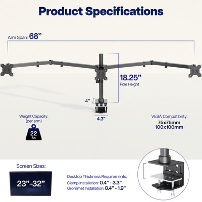 Triple Monitor Desk Mount