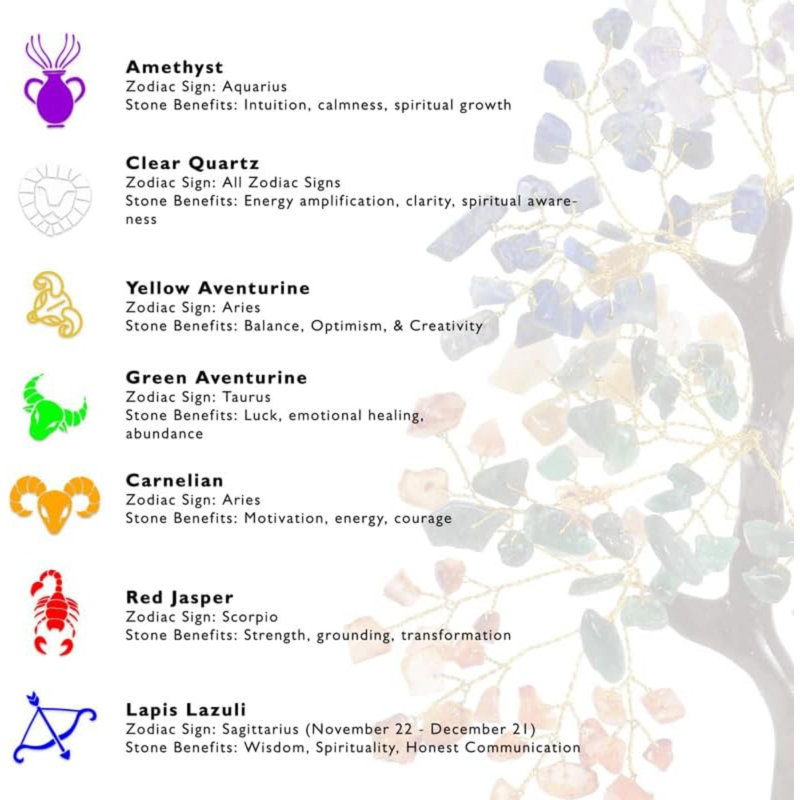 7 Chakra Crystal Tree For Positive Energy Healing Stones Gifts Meditation
