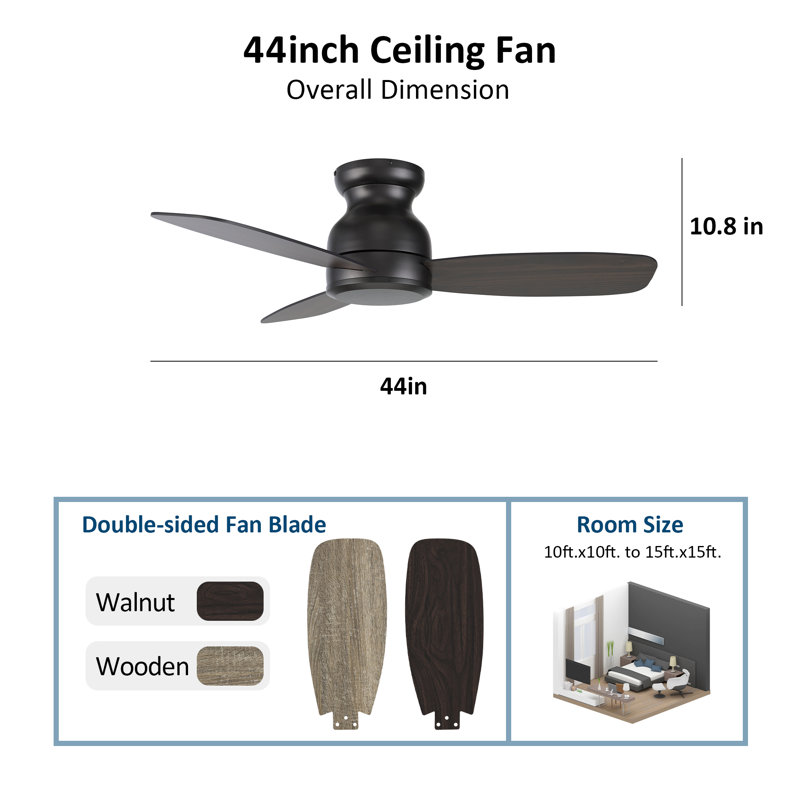 44" Furness 3 - Blade Flush Mount Ceiling Fan without Light, Gray/Black