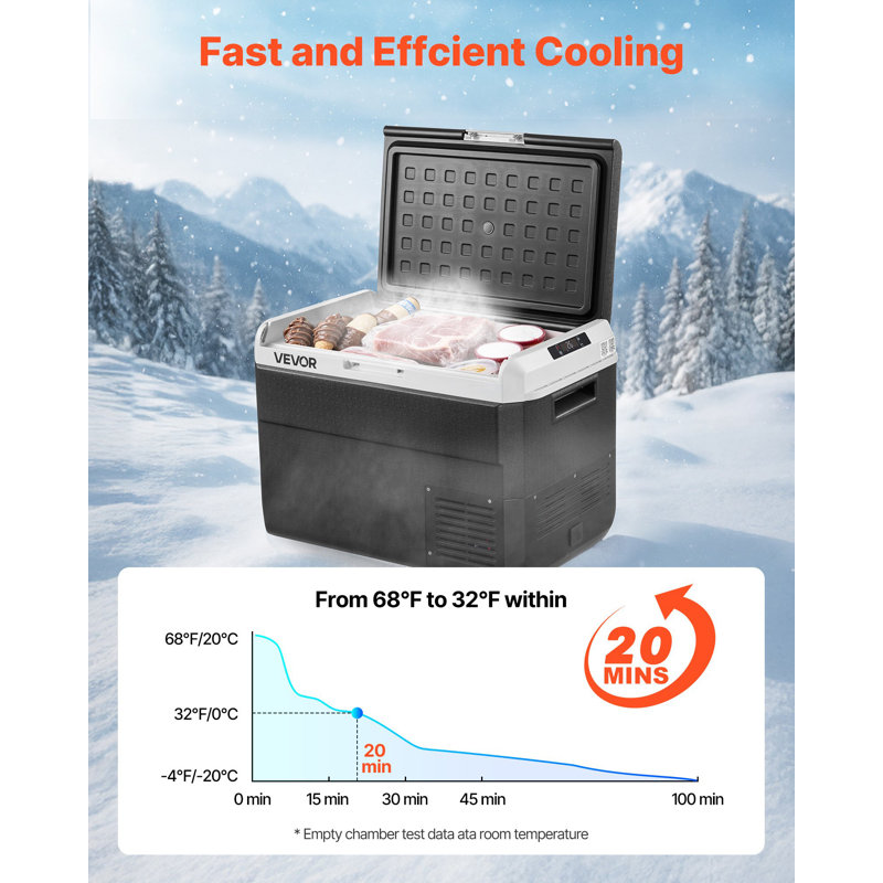 12 Volt Car Refrigerator, 52.8QT/50L Car Fridge, Portable Electric Cooler With -4℉~68℉ Adjustable Temperature, 12/24V DC And 100- 240V AC Compressor Freezer For Outdoor, Camping, Travel, RV
