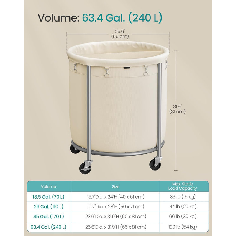 Round Heavy-Duty Laundry Basket Cart