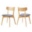 Hana Mid-Century Modern Rubberwood Dining Chair With Upholstered Seat-732930945-732930946