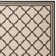 Tapis géométrique haute performance Ferrill 100