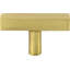 Dominique Bar Knob-1532165112-1593977308