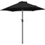 Allport 7.5' Market Patio Umbrella with Tilt and Crank-1392165998-1392166005
