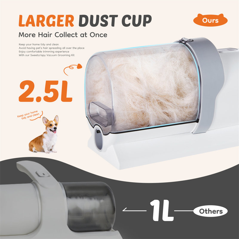 Tondeuse professionnelle de toilettage pour chien avec tasse de 2,5 L
