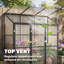 Greenhouse