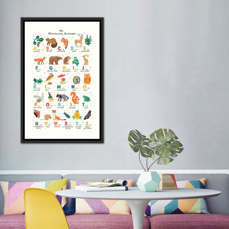 Alphabet des bois - impression, Pas de tapis, H 60 po x l 40po x P 1,5 po, Toile avec cadre noir