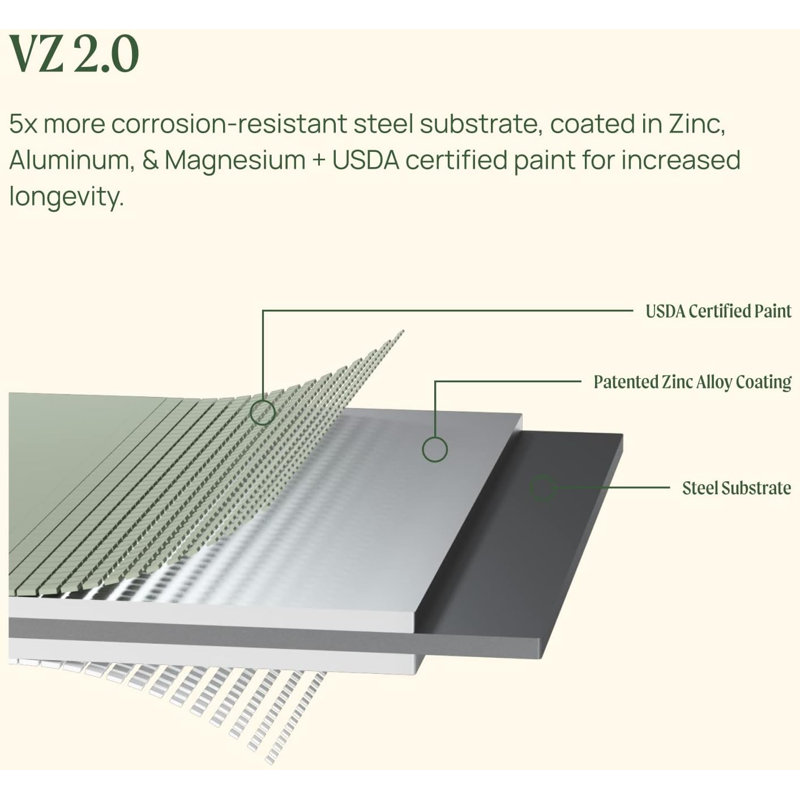 Olive Green Tiered Metal Raised Garden Bed for Outdoor Spaces