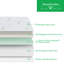 Matelas en mousse viscoélastique imprégnée de gel avec housse en rayonne de bambou 8 po Glenni-43743542-32690388