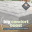 Silentnight Anti-Allergy Ultimate Mattress Topper 1000-112663328