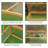 39.3" W x 23.6" D Cold Frame Greenhouse