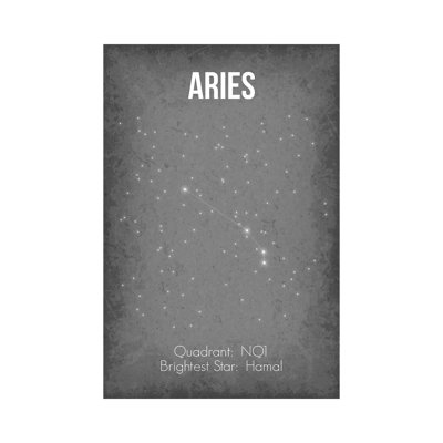 " Aries " by GetYourNerdOn