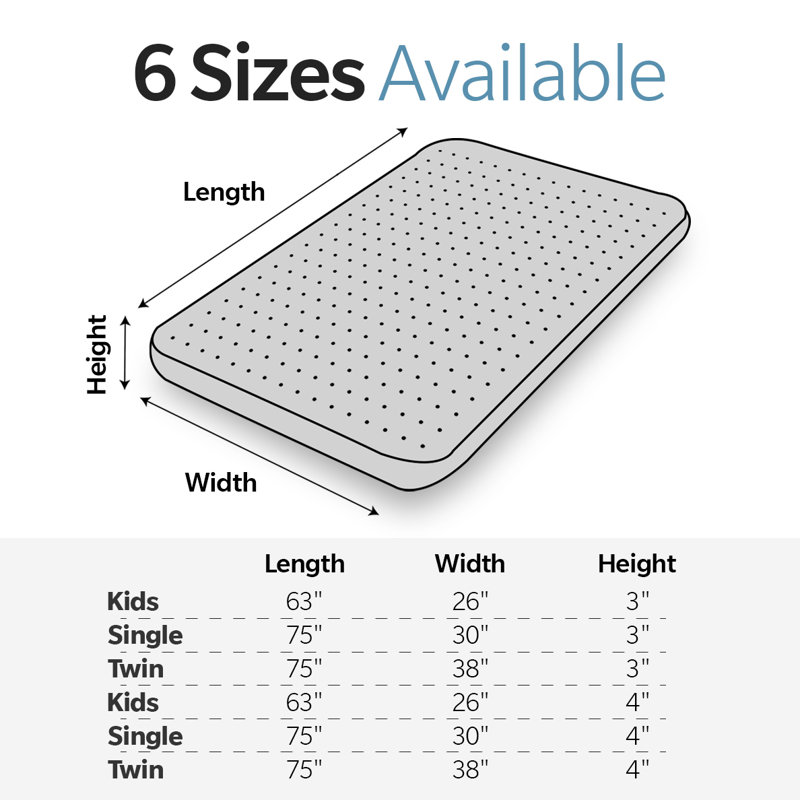 Matelas de camping en mousse à mémoire de forme - parfait pour les activités de plein air, H 4 po x l 30 po x L 75 po