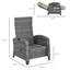 Méridienne inclinable, Fauteuil inclinable d'extérieur