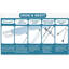 Lama Freestanding Ironing Board