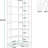 78.74" Tall 7-Tier Industrial White Corner Bookshelf Tall Wood Metal Etagere Display Shelf For Home Office, Living Room & Kitchen-122821821