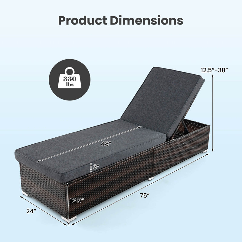 2 Pcs Chaise Lounge With 4-level Backrest Heavy-duty Metal Frame Seat Cushion Grey