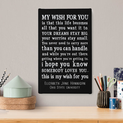 " My Wish For Yo " Textual Art Print