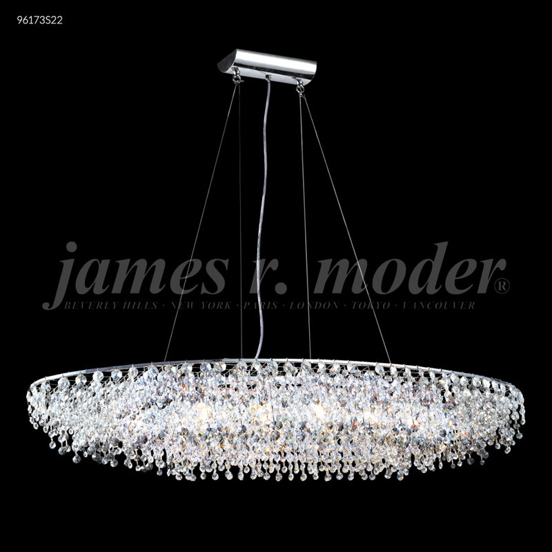 Lustre Continental, Impérial