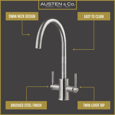 Austen & Co. Ronda Brushed Chrome Kitchen Mixer Tap. Twin Lever Handle, Water Saving Aerator, 360 Degree Spout